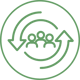 MobilityChange